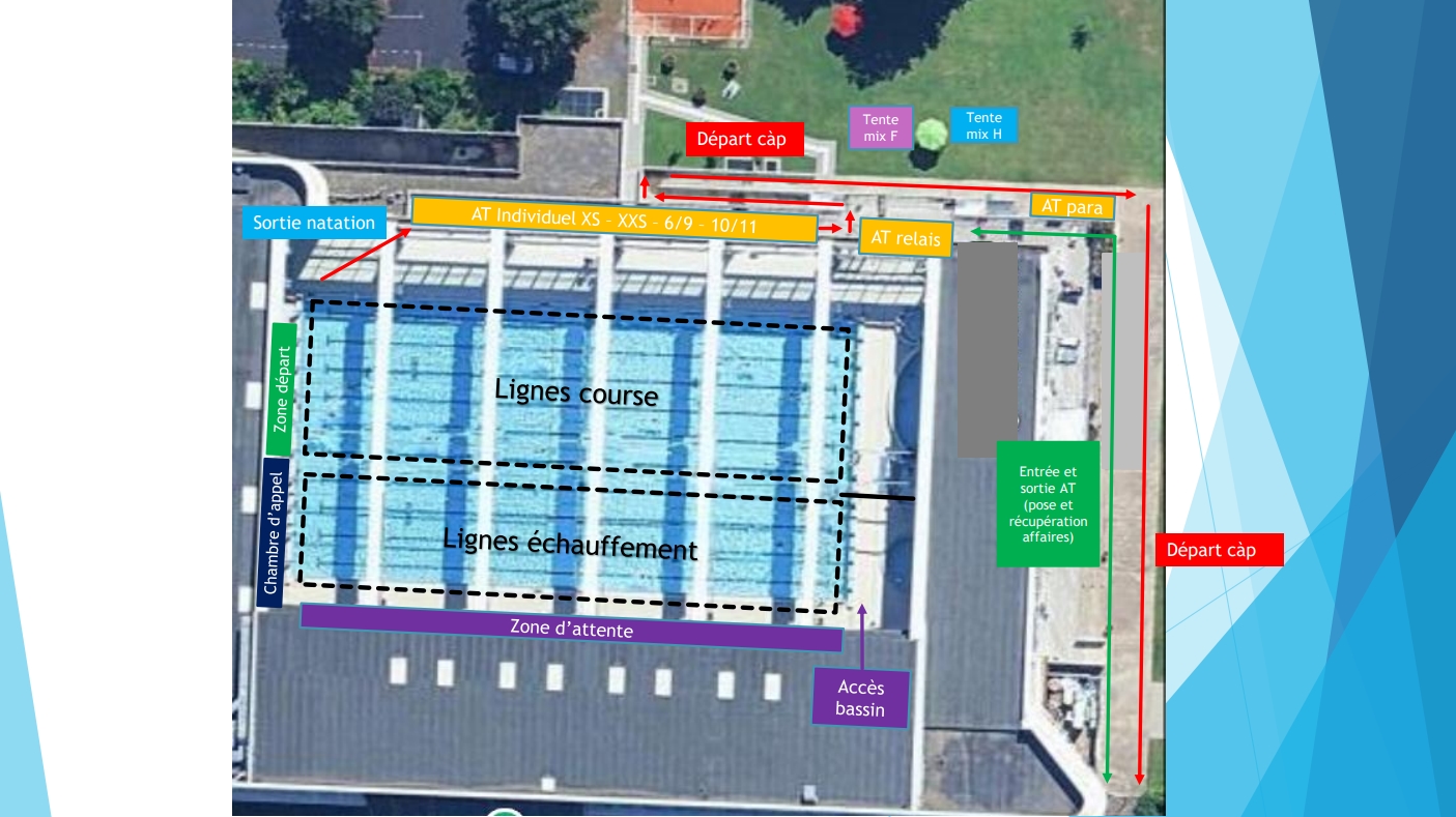 Aquathlon clermont-Ferrand