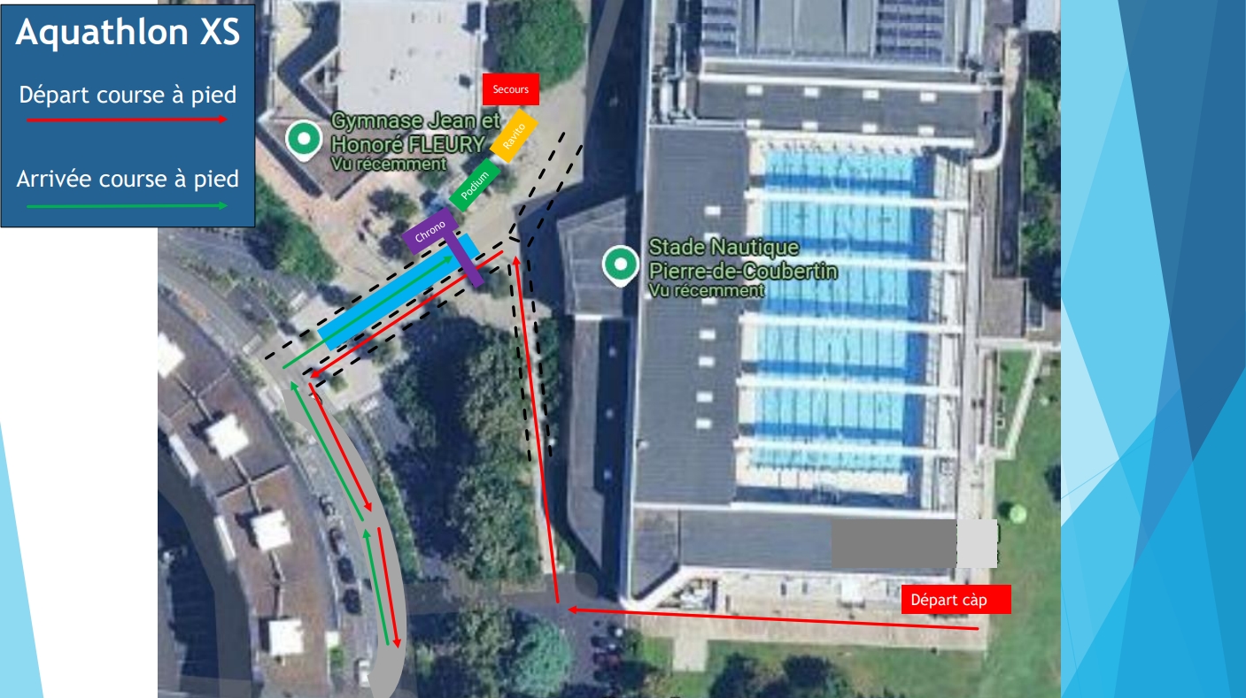 Aquathlon clermont-Ferrand
