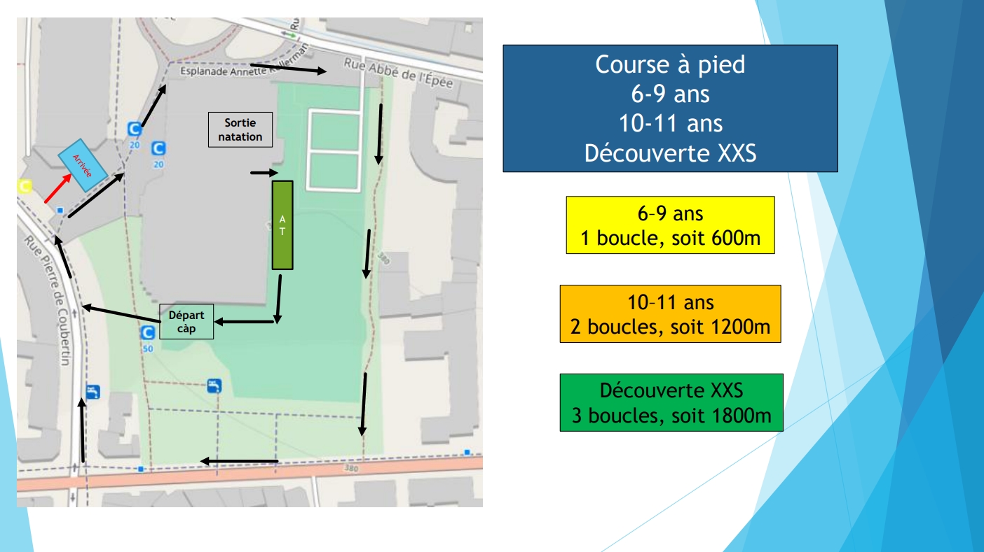 Aquathlon clermont-Ferrand