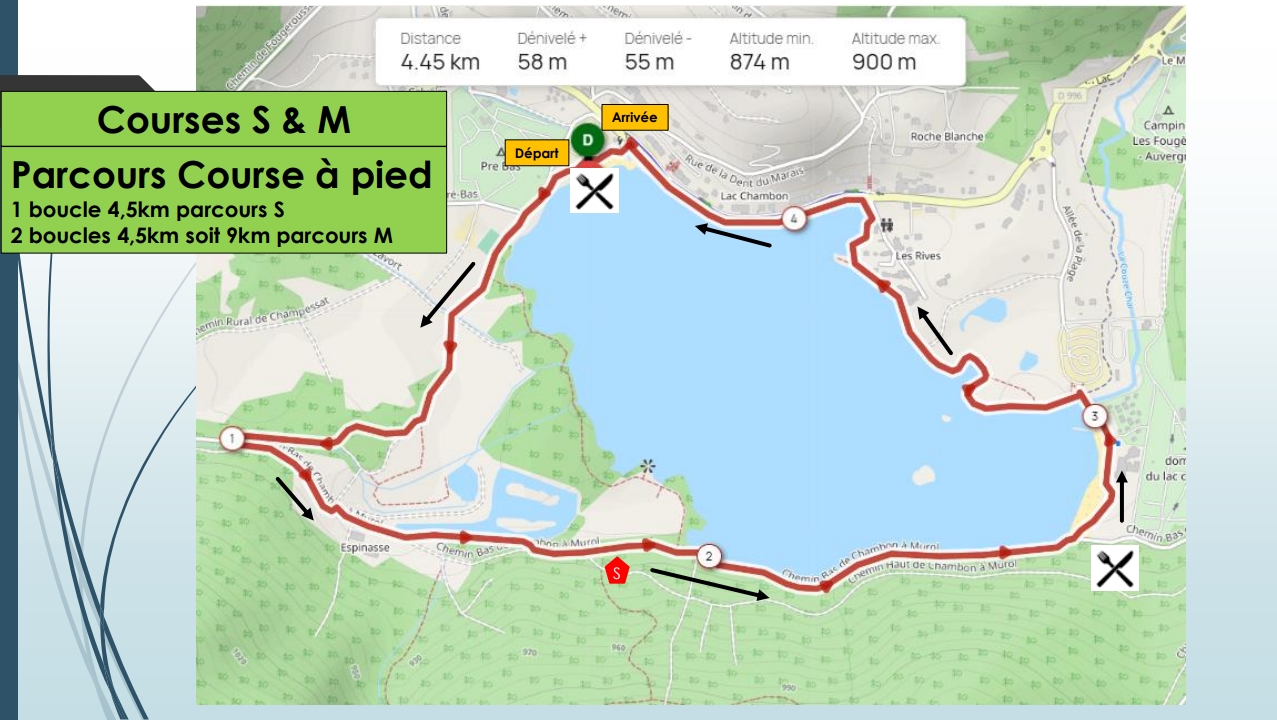 triathlon-chambon