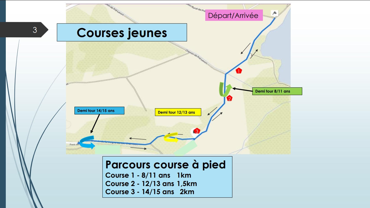 triathlon-chambon