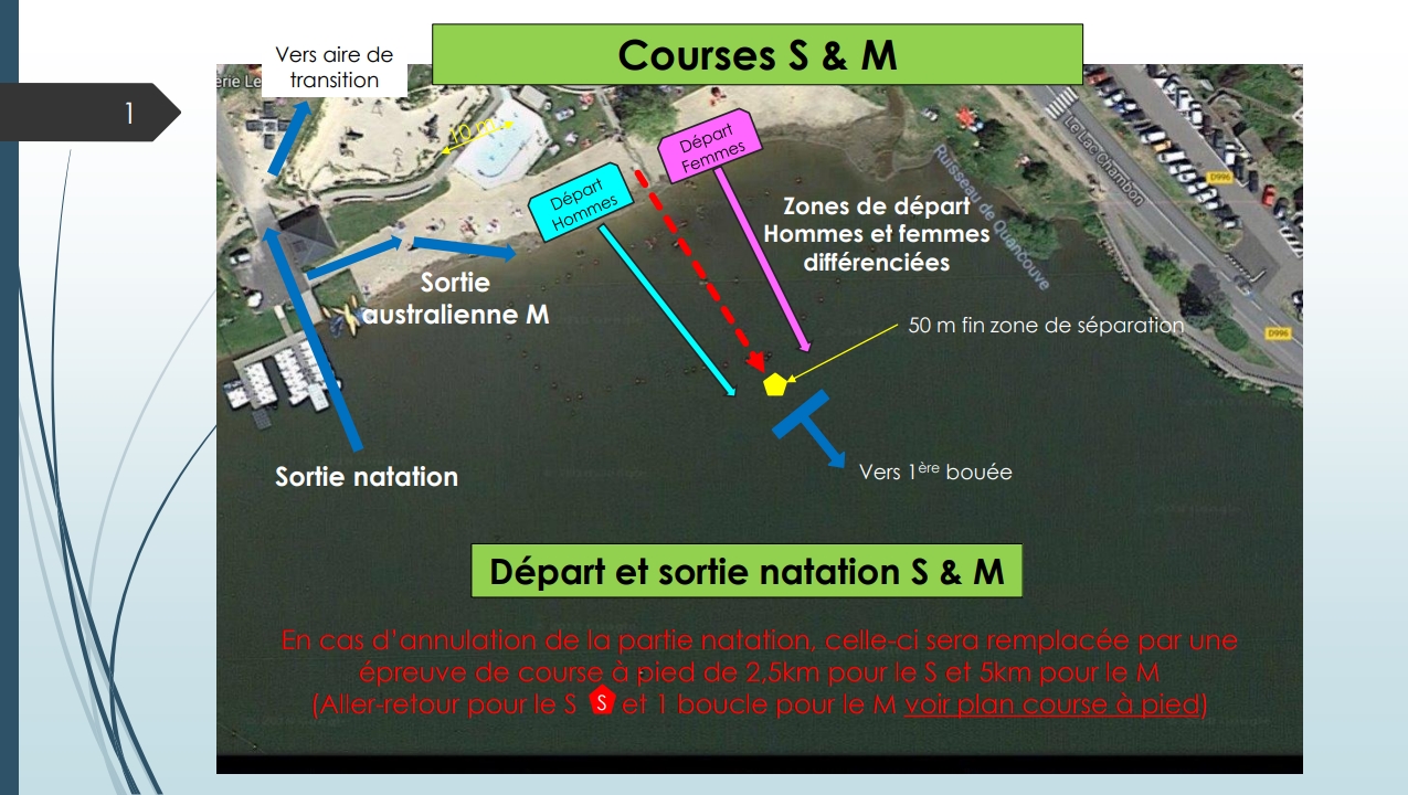 triathlon-chambon