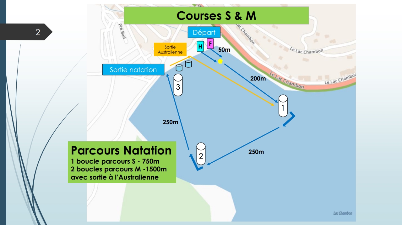 triathlon-chambon