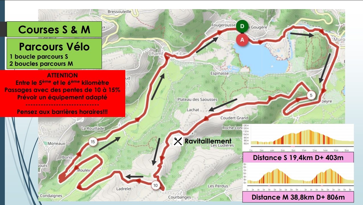 triathlon-chambon