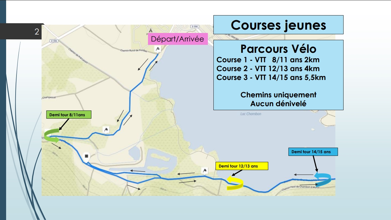 triathlon-chambon