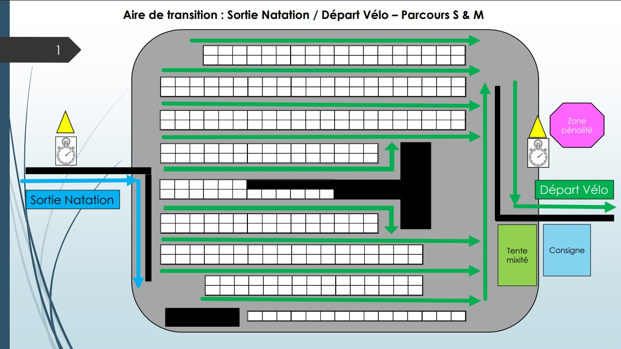 triathlon-chambon